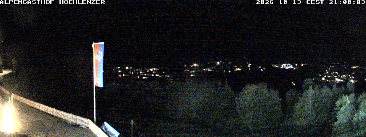 Webcam am Alpengasthof Hochlenzer: Blick von der Terrasse auf Watzmann, Hochkalter und das Berchtesgadener Tal